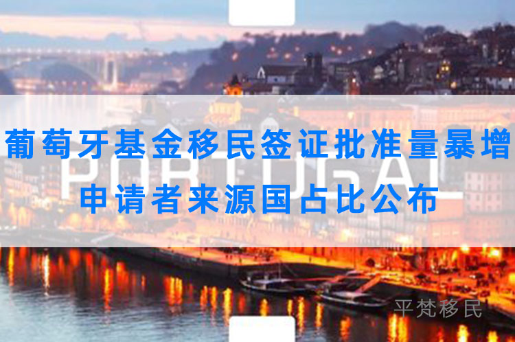 葡萄牙基金移民签证批准量、资金量暴增，申请者来源国占比公布