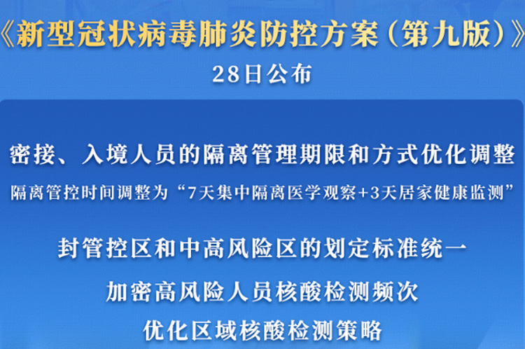 《新型冠状病毒肺炎防控方案（第九版）》